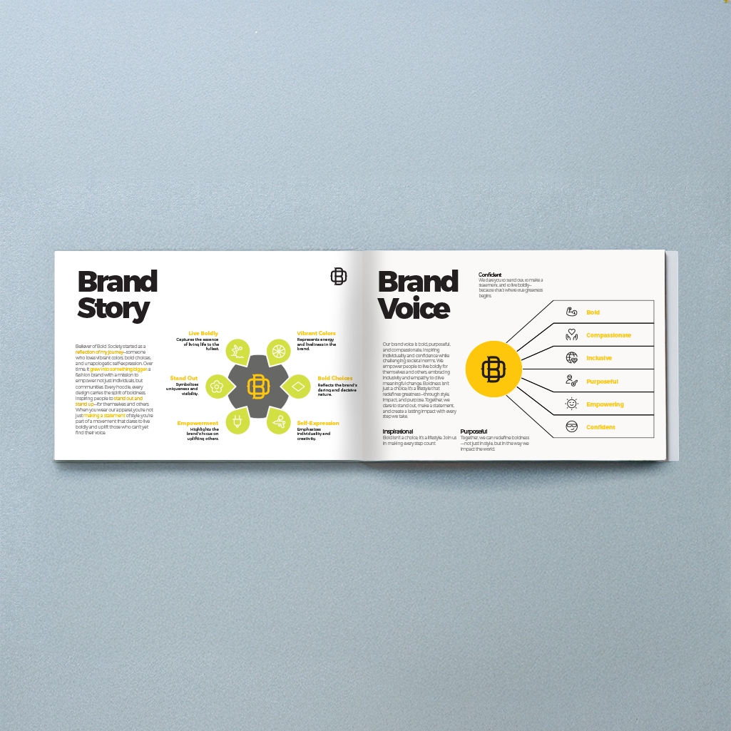 brand book manual design for a bold fashion brand located in the UAE